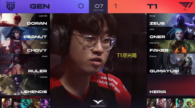 正将目光放 正将目光放